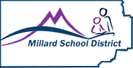 Millard School District